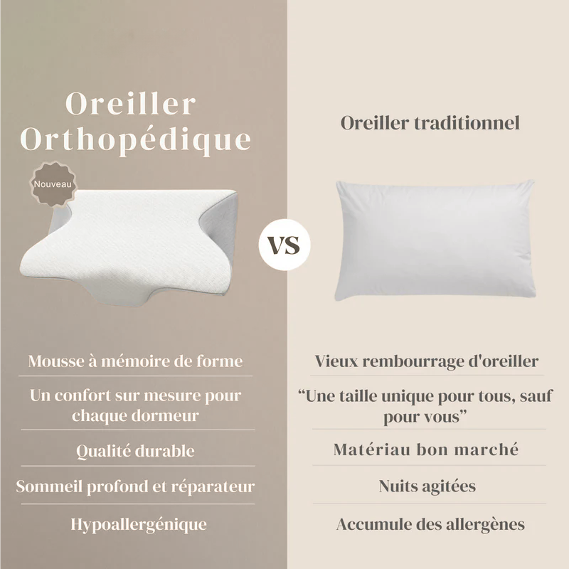 Oreiller Cervical Sonévaconfort
