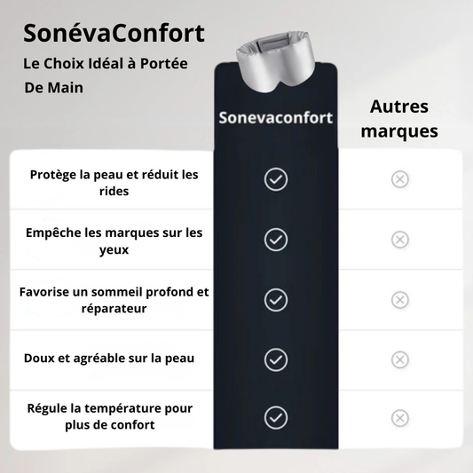 Sonévaconfort™ – Masque de Nuit en Soie de Mûrier