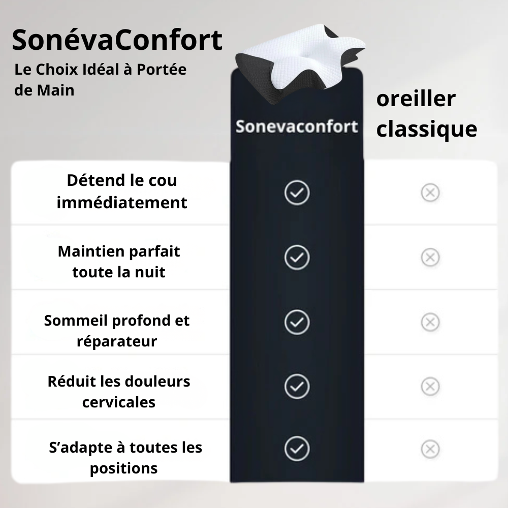 SonévaConfort™ – Oreiller Cervical Classique