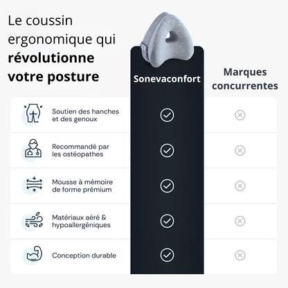 Coussin orthopédique genoux