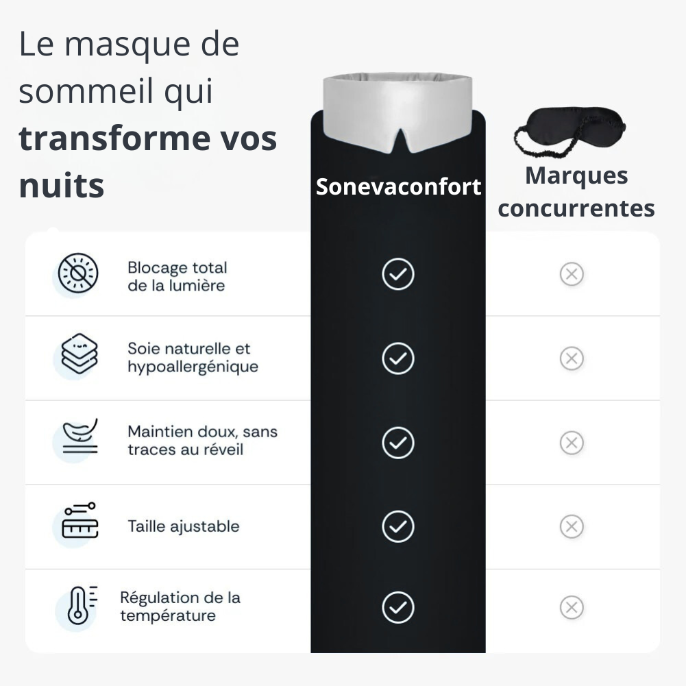 Masque de sommeil en soie de mûrier