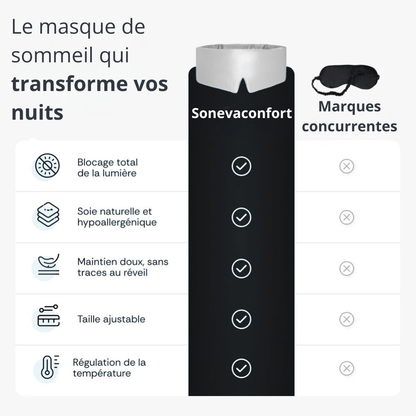 Masque de sommeil en soie de mûrier